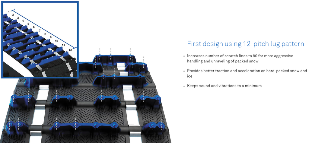 TRACK ICE ARROWHEAD 130 15X120-1.3 9436H