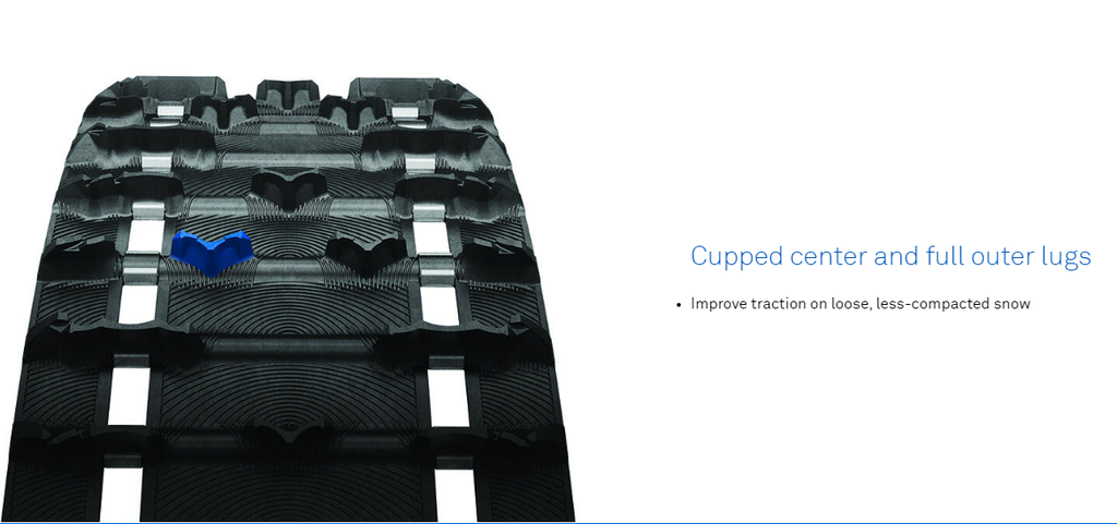 RIPSAW II 15X121 - 1.25" 9214H