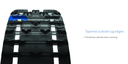 RIPSAW II 15X121 - 1.25" 9214H