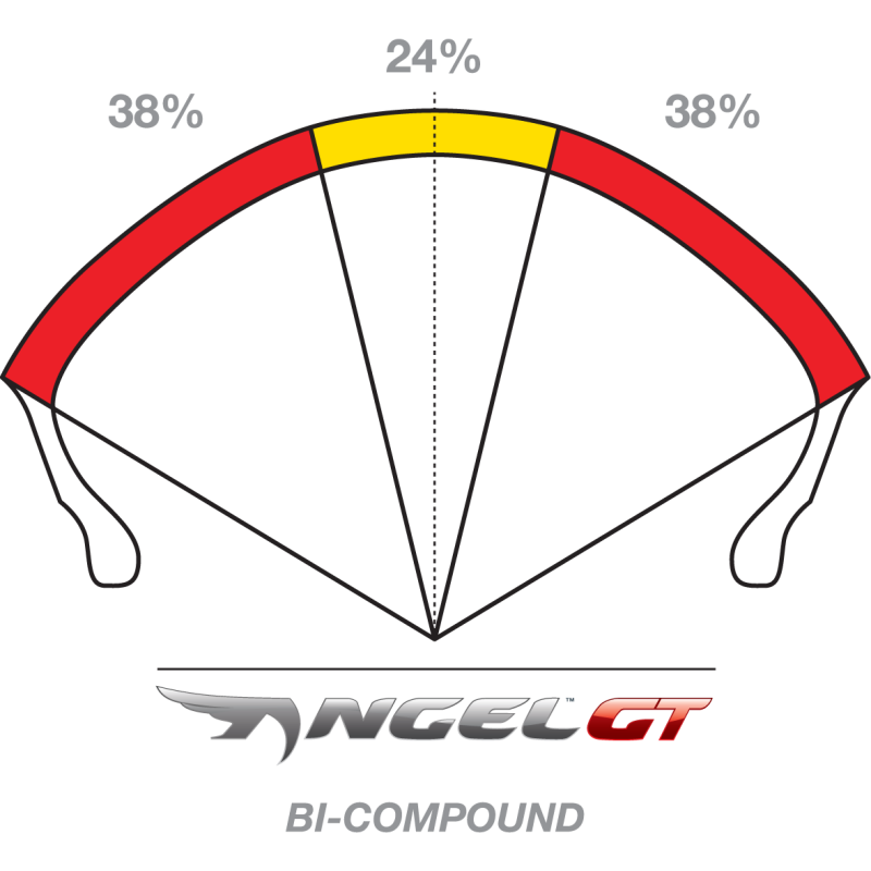 190/50ZR17 (73W) ANGEL GT A SPEC RR PIR